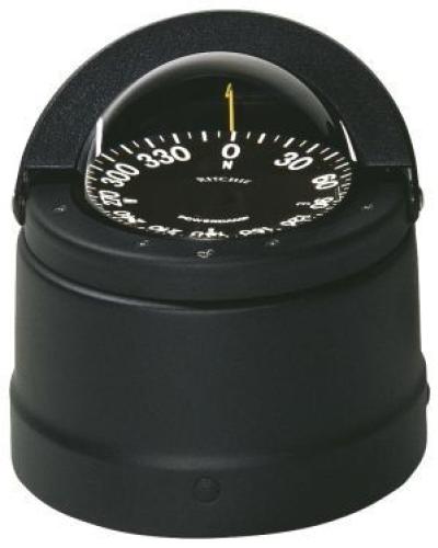 watch-image