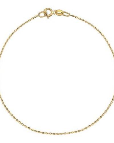 watch-image