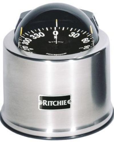 watch-image