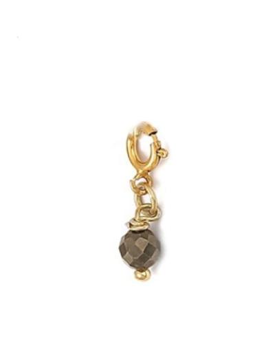 watch-image