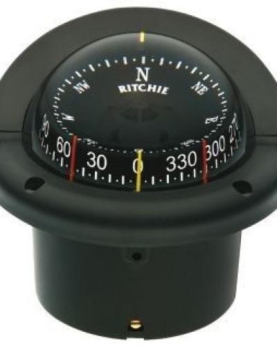 watch-image